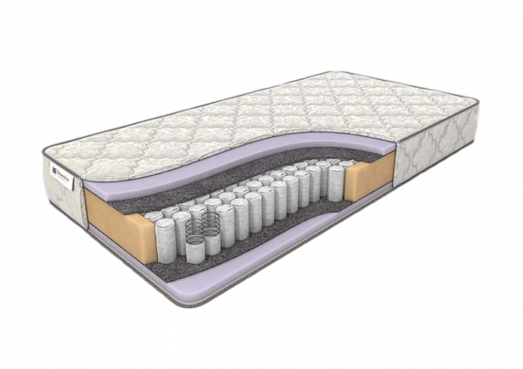 Матрас Dreamline Eco Foam TFK