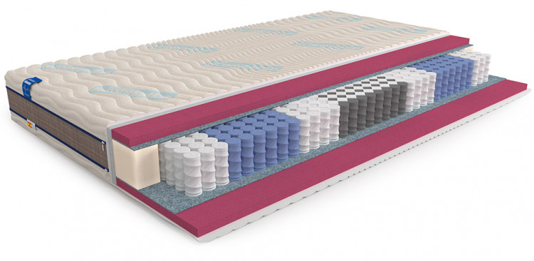 Матрас Mr.Mattress Health L 
